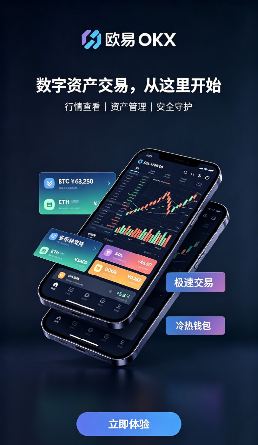欧交易所app官方行情分析界面示意
